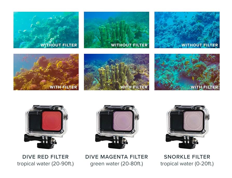 OSMOSIS - OSMO アクション Amazon.com : Waterproof Case for DJI Osmo Action 4/Osmo